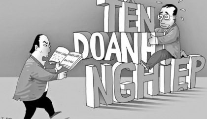 Thay đổi tên công ty cổ phần